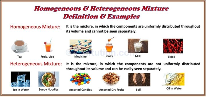 2 examples of heterogeneous mixtures