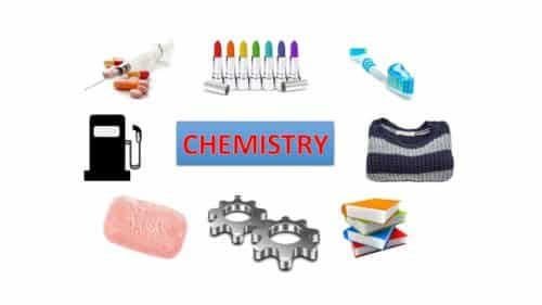 Various products depicting the importance of Chemistry in our daily life