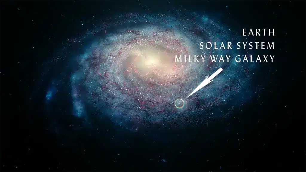 Location of Solar System in Milky Way Galaxy. The image provide answer to the question where is our solar system location in the milky way galaxy.