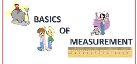 Selftution Basics of Measurement Kids