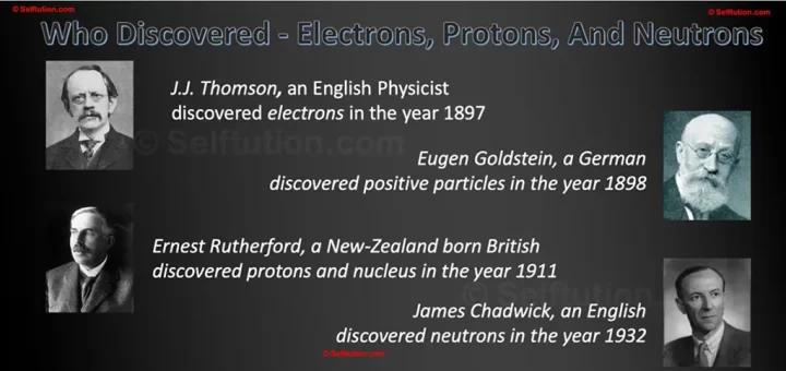 Four scientists who discovered Electrons, protons, neutrons and Nucleus