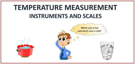 Temperature measurement is carried out to measure the degree of hotness or coldness of the substance or the body