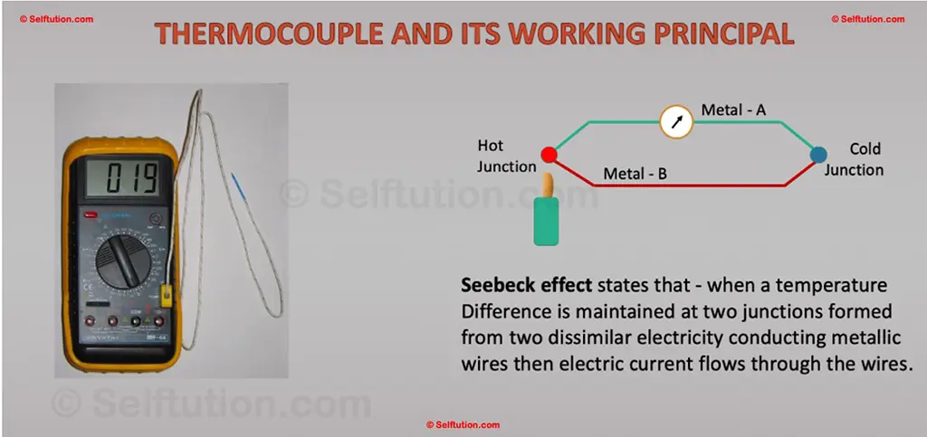 Thermocouple Working Principle. Thermocouple is an instrument used for temperature measurement.