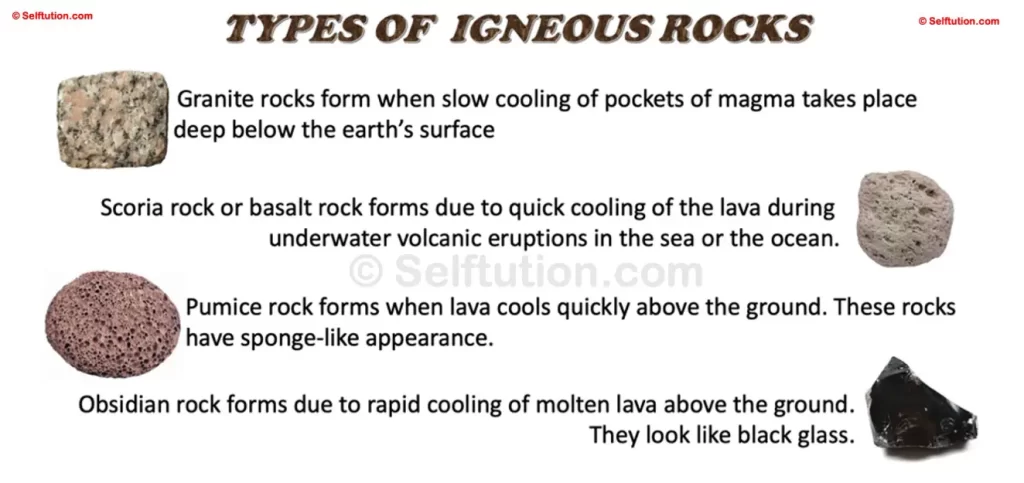 The image illustrates various types of igneous rocks: Granite, Scoria (or Basalt), Pumice, and Obsidian, while also detailing the formation process for each type.