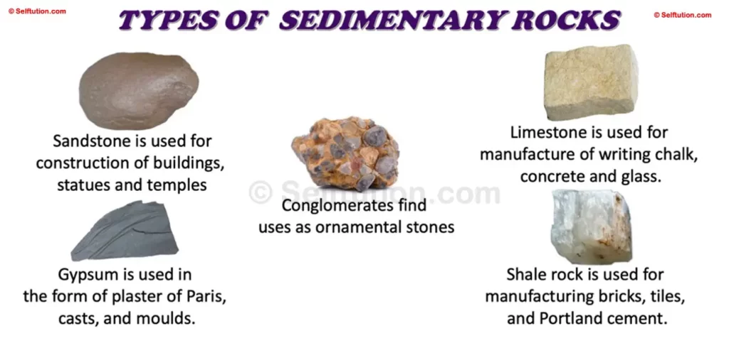 Types of sedimentary rocks and their practical applications 