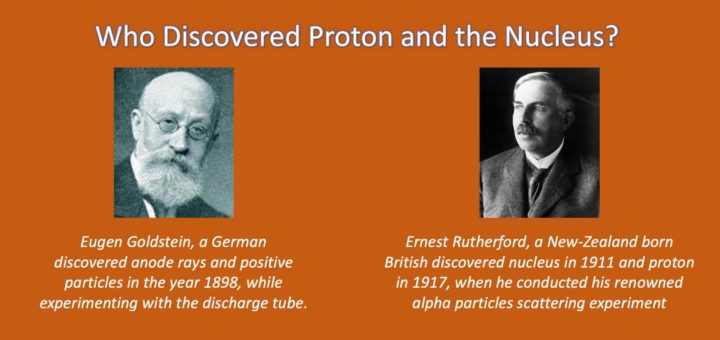 Who Discovered Proton And The Nucleus? » Selftution