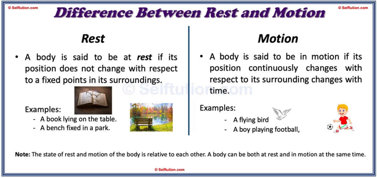 Difference between rest and motion with examples. A body is said to be at rest if its position does not change with respect to its surroundings. Whereas, when the position of a body changes with respect to its surroundings, it is said to be in motion.