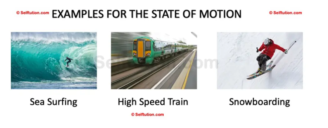 Examples of the State of Motion