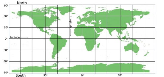 A Grid is a network of lines, which forms when latitudes and longitudes cross each other. This grid helps us to locate a place. For example, if we know the latitude and longitude of a place, the point at which they intersect is the location of that place.