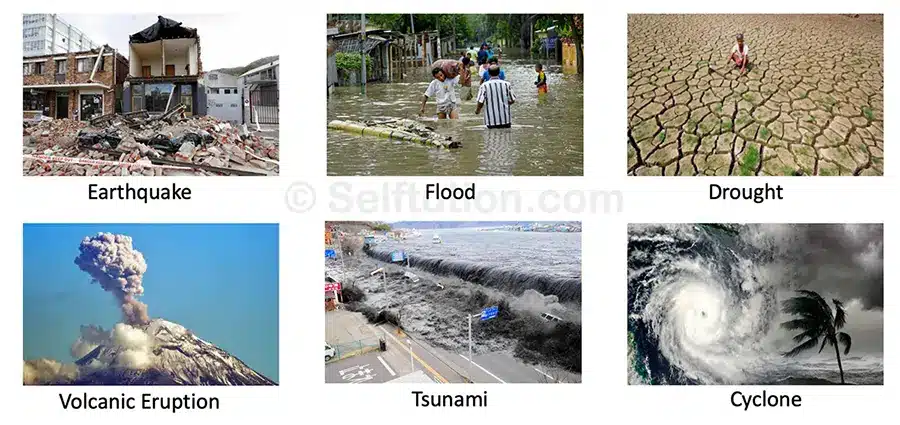 Natural disasters and its examples - earthquakes, floods, droughts, cyclones, tsunamis, volcanic eruptions, and wildfires.