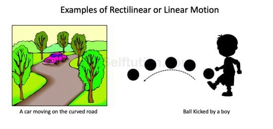 Types of curvilinear motion with examples - a car moving on the curved road and a ball kicked by a boy.