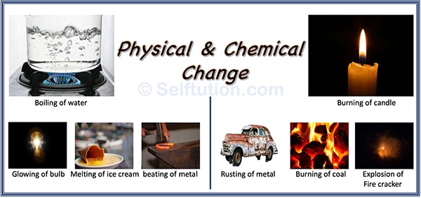 Difference between Physical and chemical changes with examples.