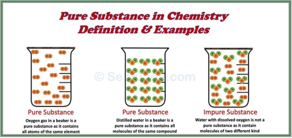 pure substance examples for kids
