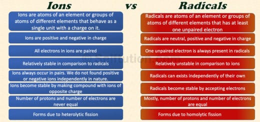 Difference between ions and radicals in chemistry