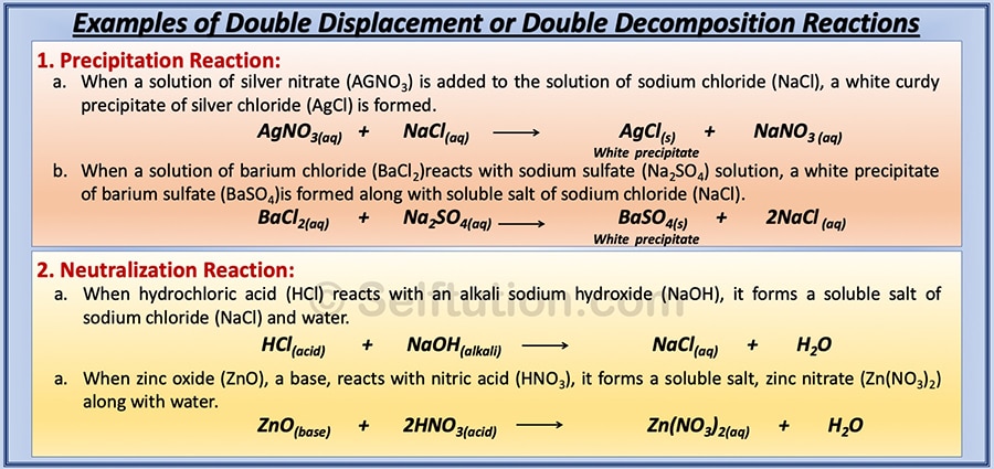 Double displacement or decomposition reactions with examples