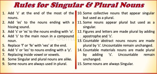 Rules of Singular and plural nouns