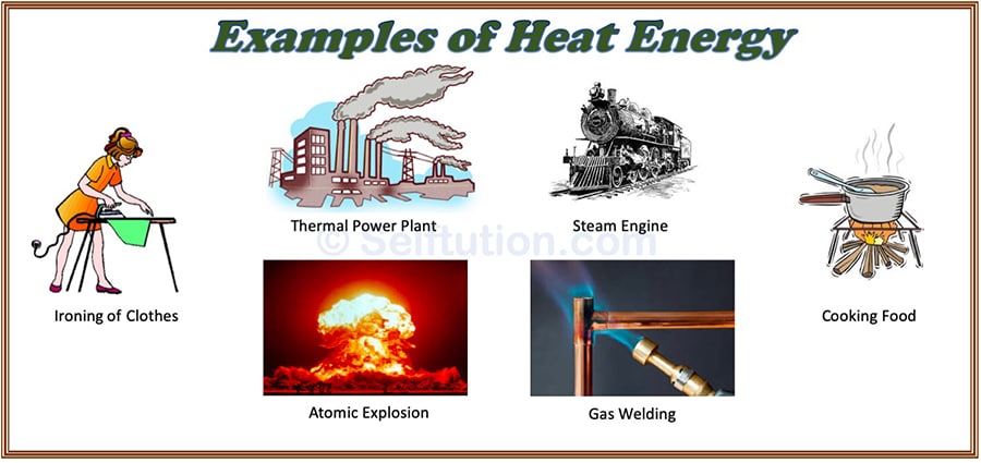 Different Forms Of Energy In Physics And Examples Selftution 0386