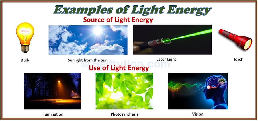 Examples of light energy - Source and use of light energy