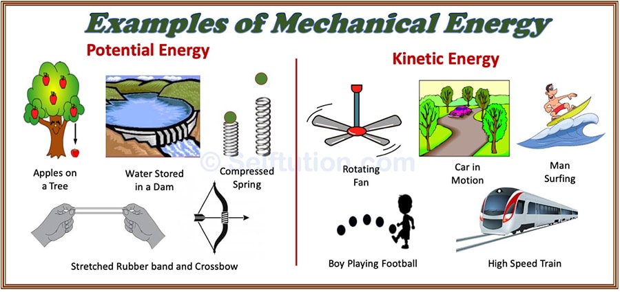 potential energy examples for kids