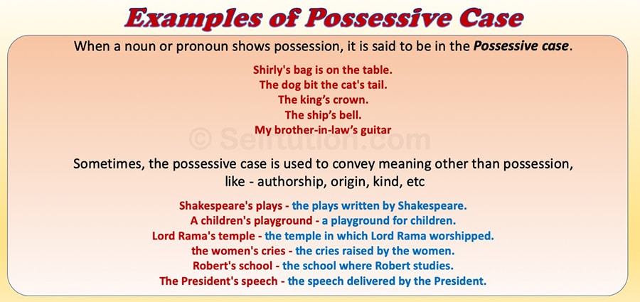 Examples of Possessive Case - Cases of noun in English 