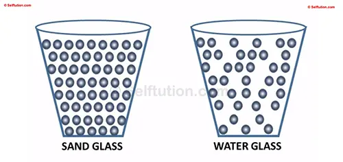 The difference between the mass of Sand and Water is explained with the help of number of Atoms in Solid and Liquid