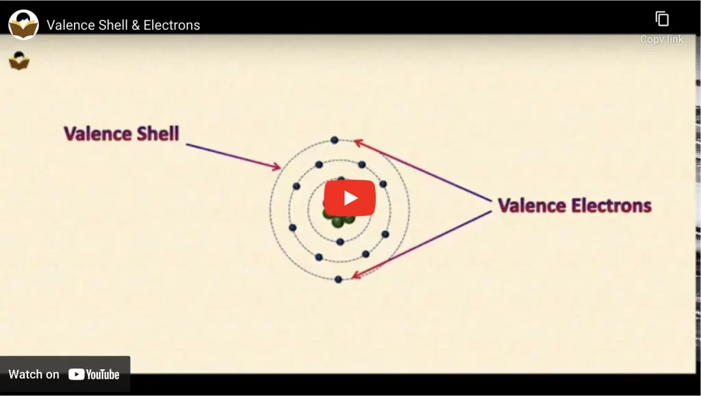 Valence Shell & Valence Electrons in Chemistry