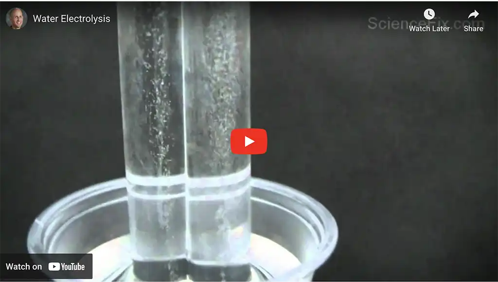 Electrolysis of Water