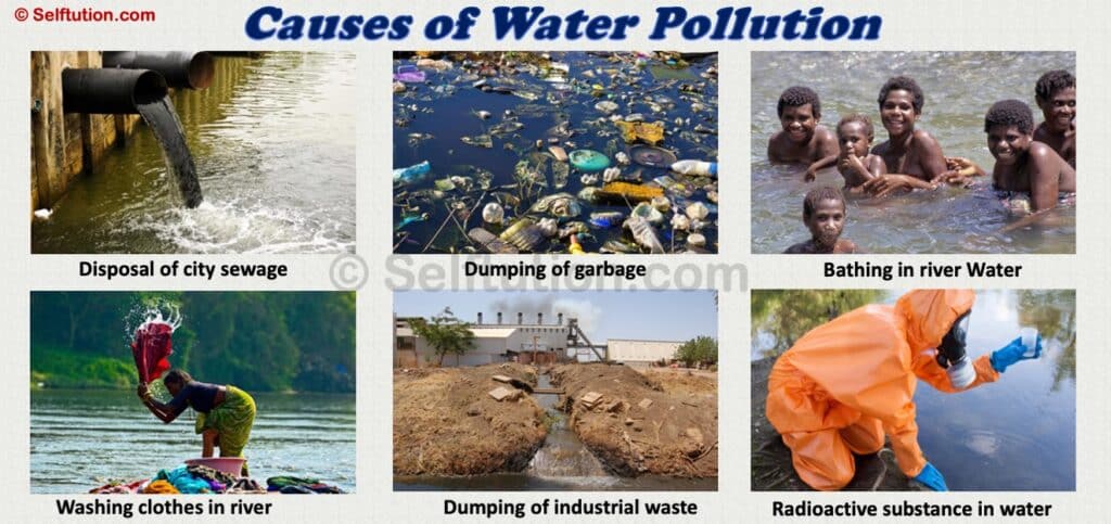 Factors and causes of water pollution