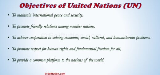 United Nations History Objective Organs Agencies Selftution