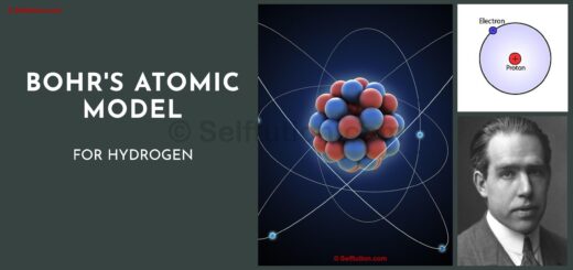 Bohr's Atomic Model for Hydrogen Selfution