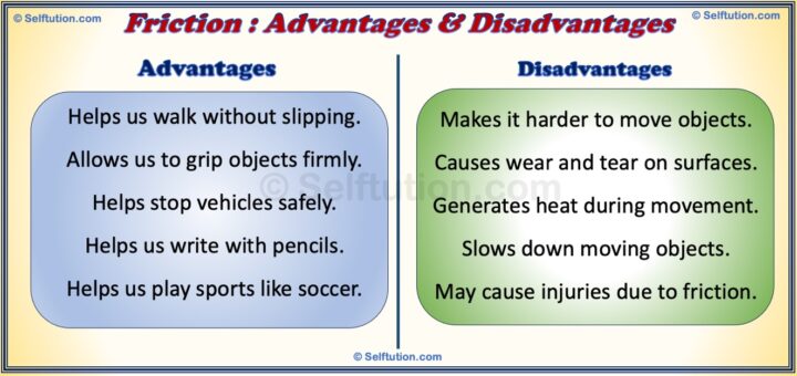 Advantages and Disadvantages of Friction or Frictional Force