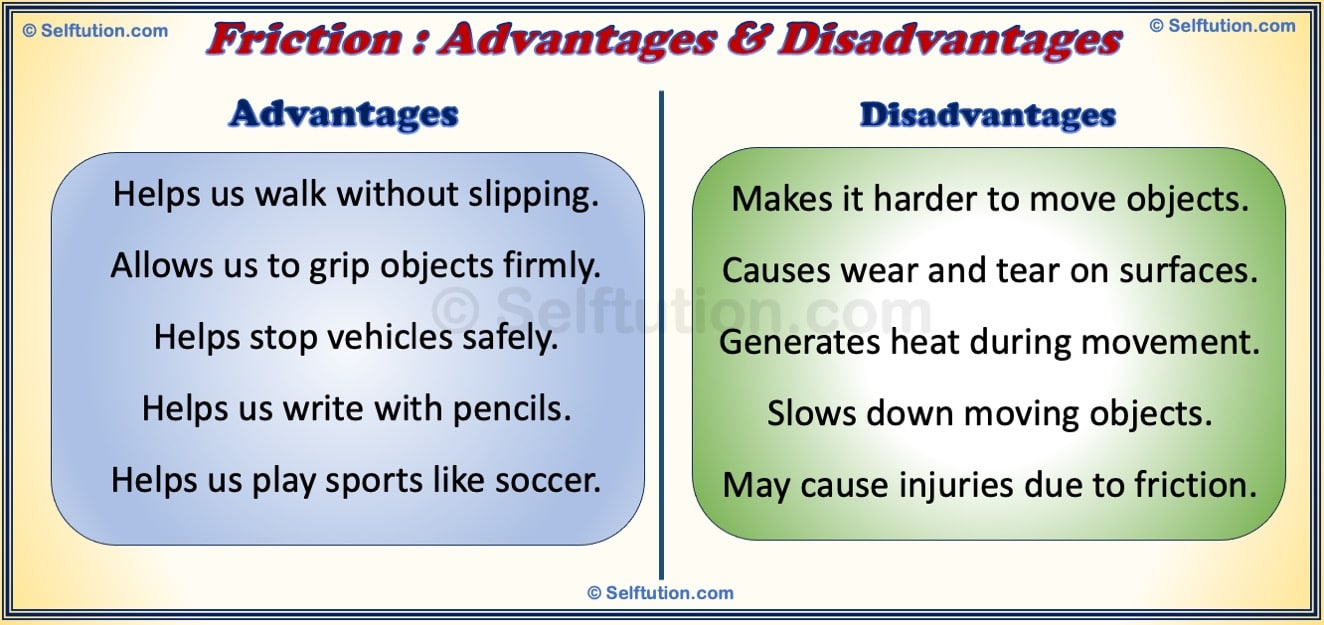 Advantages and Disadvantages of Friction with Examples 187 Selftution