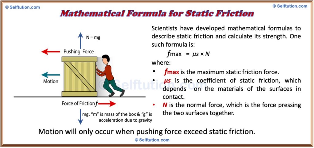 Mathematical formula for Static Friction