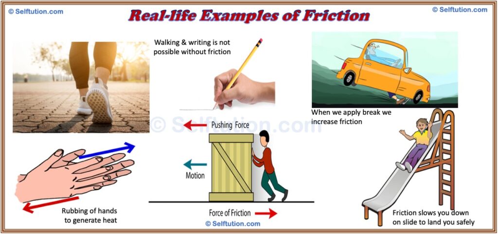 Real life examples of friction or frictional force