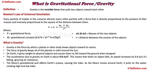 What is Gravitational Force or Gravity