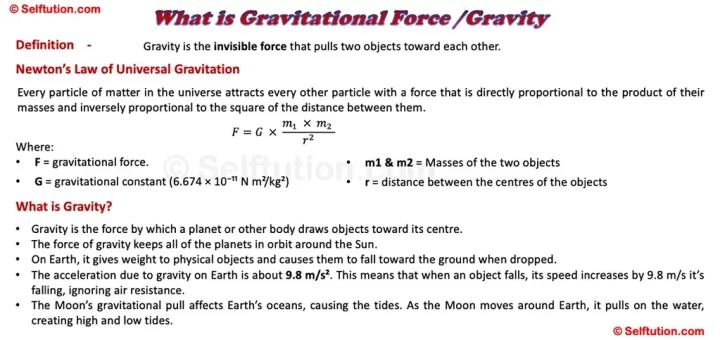 What is Gravitational Force or Gravity