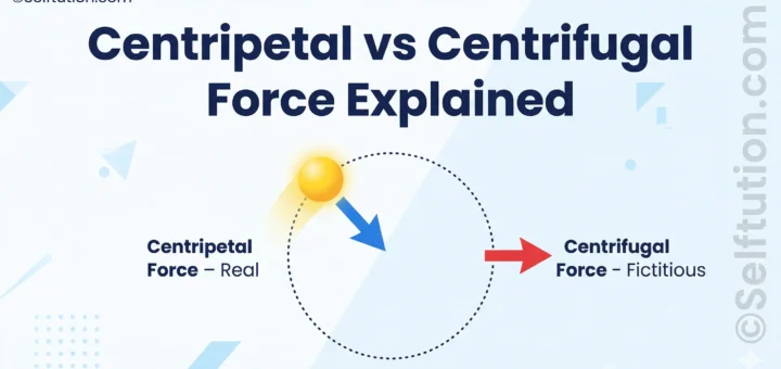 Centripetal vs centrifugal force explained — educational hero banner showing inward and outward force arrows on circular path